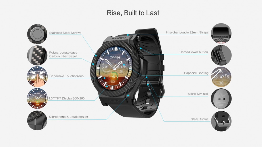 Omate Rise smartwatch Android 5 3G indiegogo